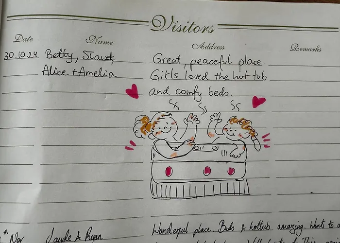 Kamp alanı A And C Plot 21 2 Double Bedrooms Plot 21 With Hot Tub 1 Pet Only No Commercial Vans 4pm Check In High Hesket